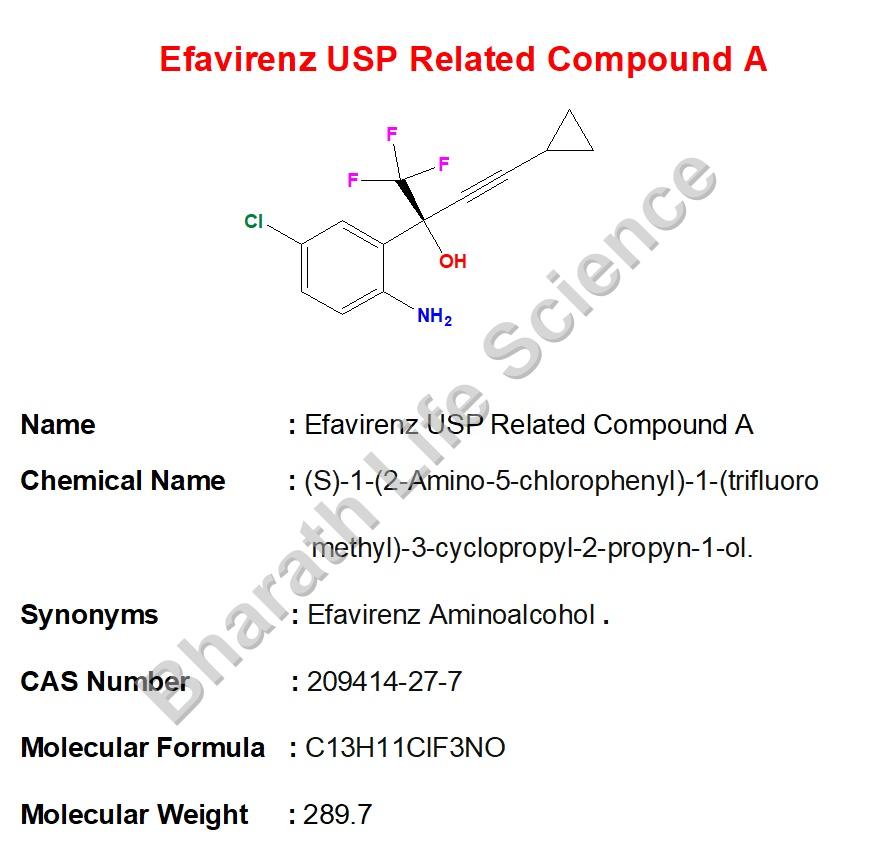 Efavirenz USP Related Compound A